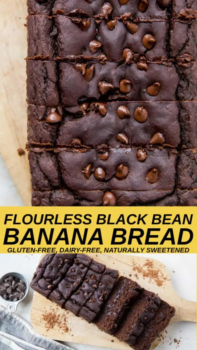 collage of two photos of black bean banana bread