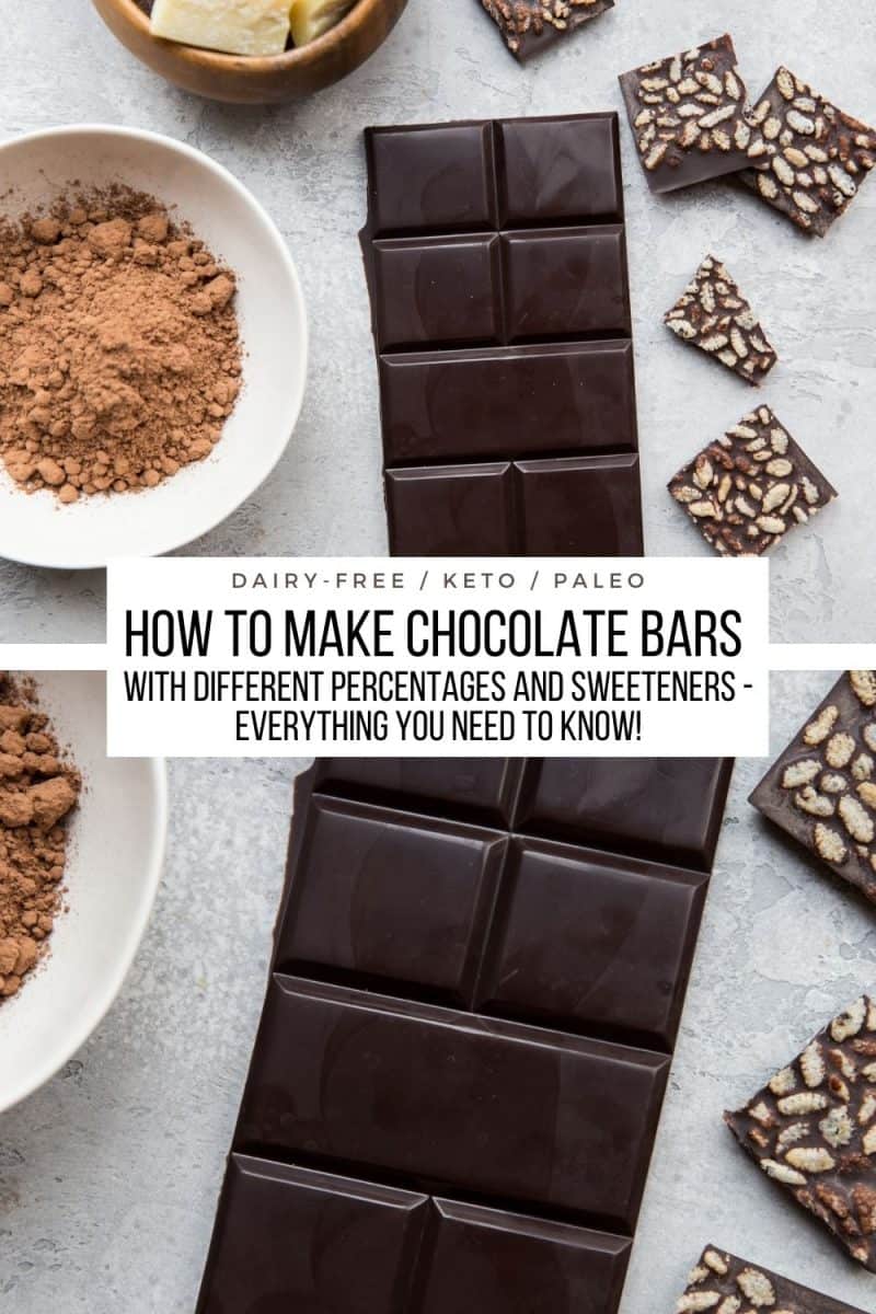 How to Make Dark Chocolate Bars with different cacao percentages and sweeteners - options for paleo, keto, or milk chocolate