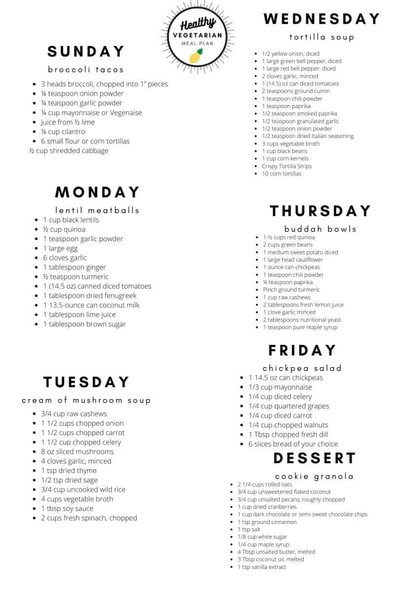 Vegetarian Meal Plan Shopping List 11-22