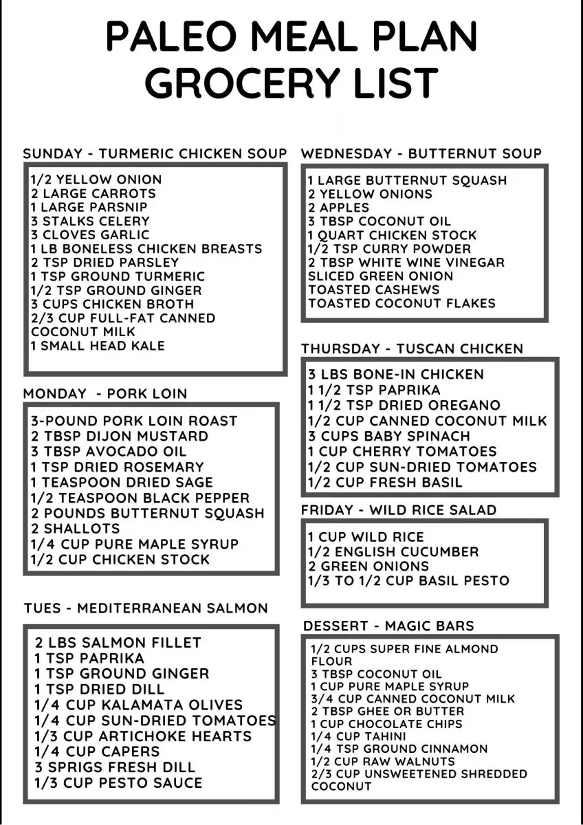 Grocery List for Week 2 Paleo Meal Plan