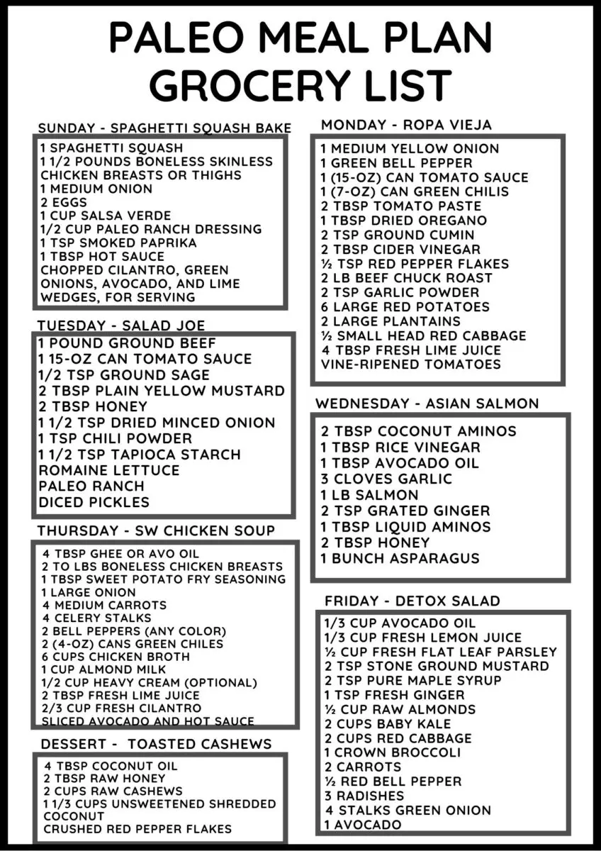 Paleo Meal Plan Grocery List for Week 5