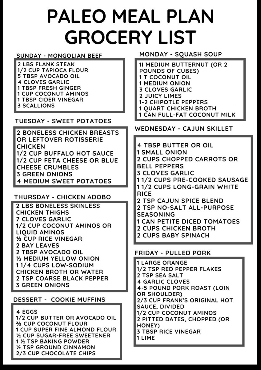 Paleo Meal Plan Grocery List - Week 6