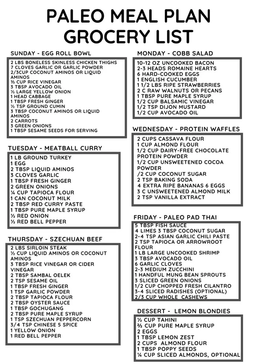 Paleo Meal Plan Grocery list - Week 8