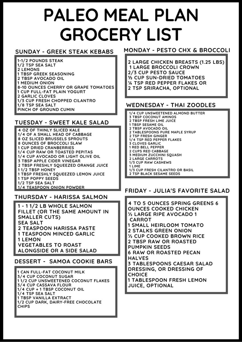 Paleo Meal Plan Grocery List. Print it out and take it shopping with you to make meal prep even easier!