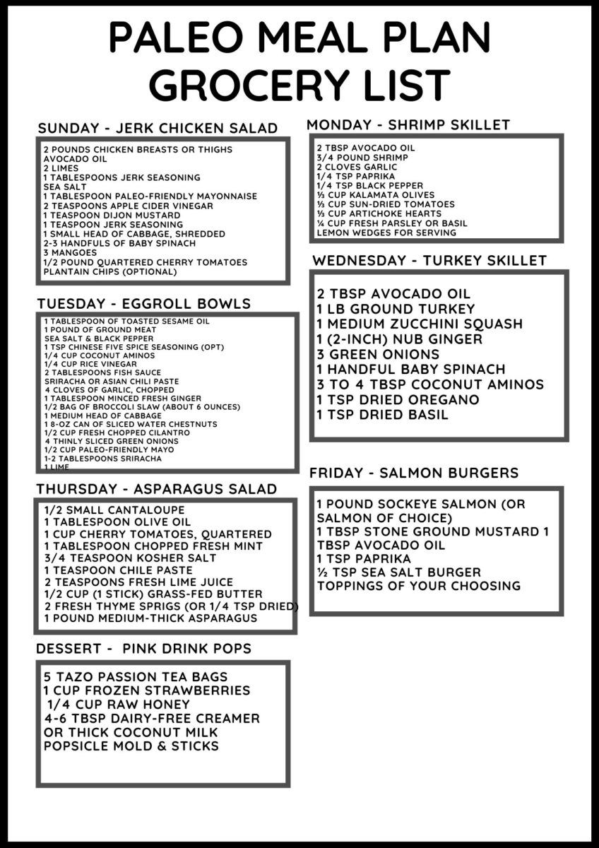 Weekly Meal Plan Grocery List