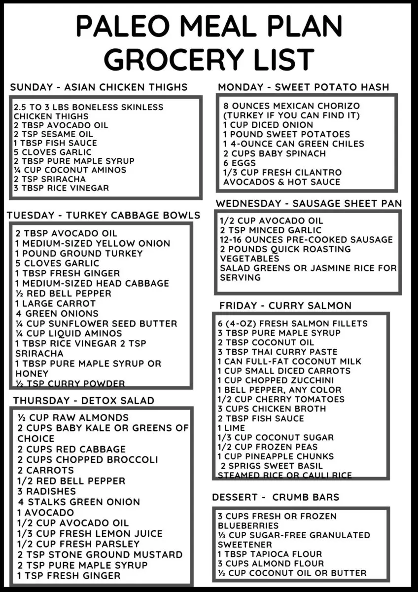 Healthy meal plan grocery list