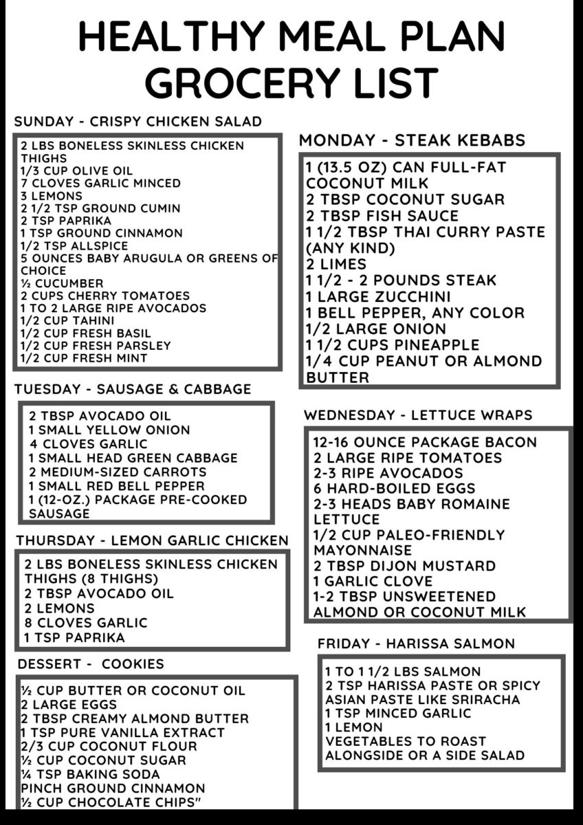 healthy meal plan grocery list