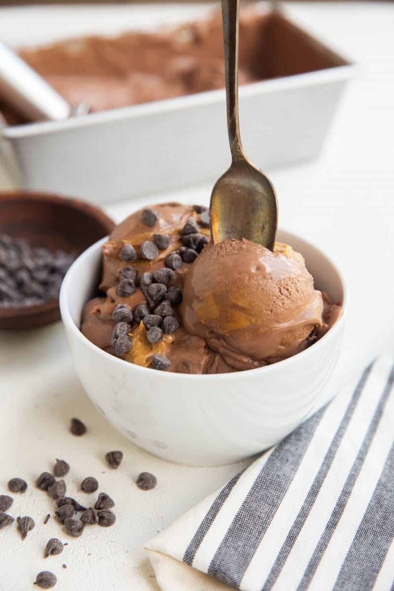 bowl of chocolate peanut butter ice cream with chocolate chips on top and a spoon ready to take a bite.