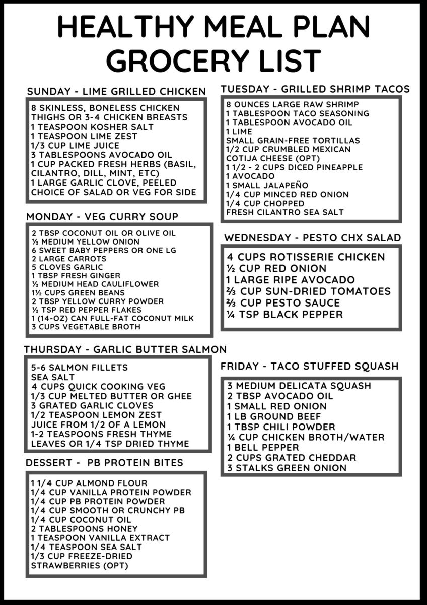 Grocery list for healthy meal plan