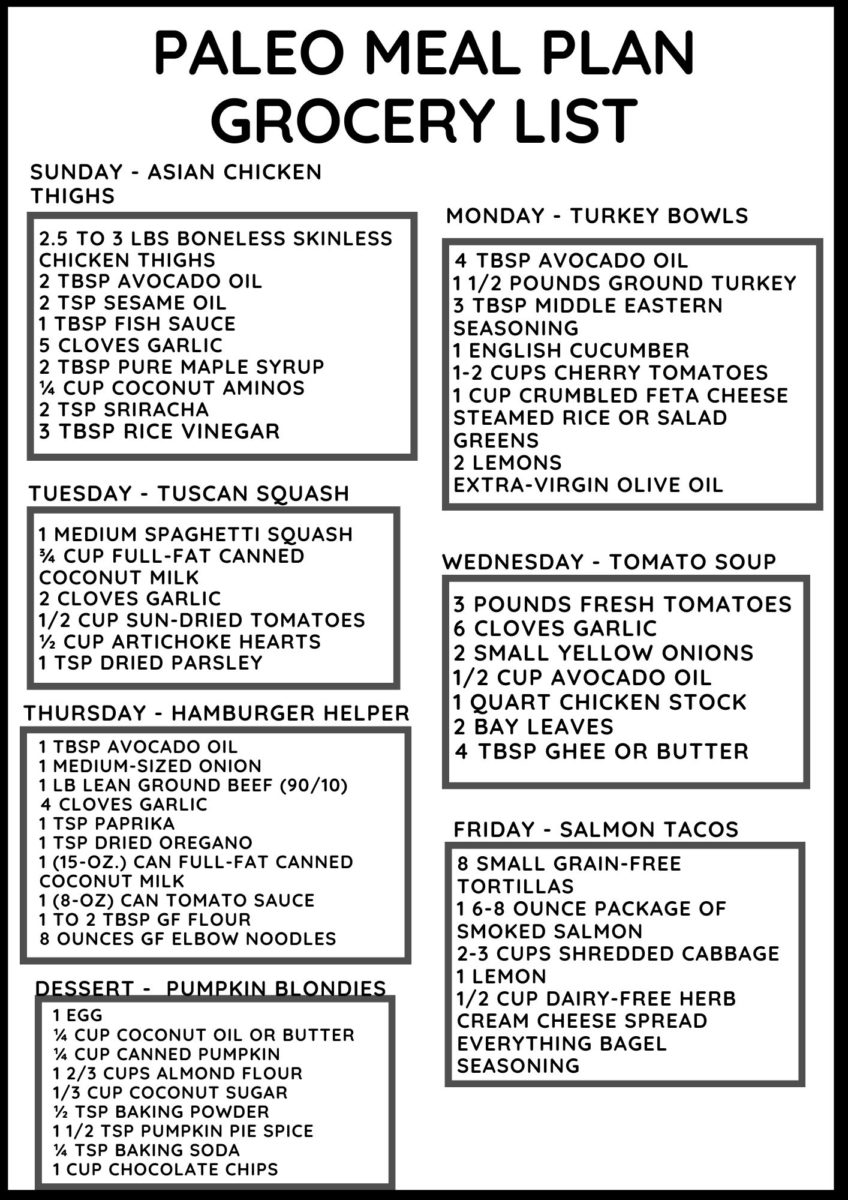 Grocery list for healthy meal plan week 30