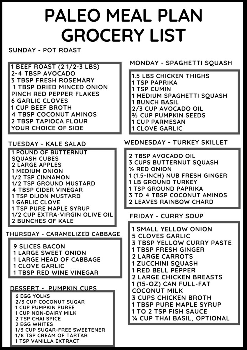 Healthy weekly meal plan grocery list