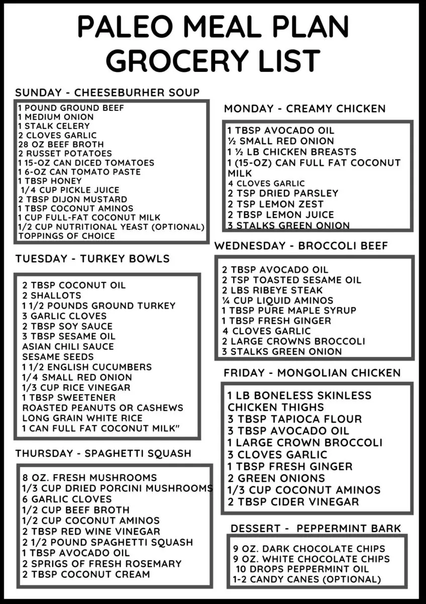 Grocery list for week 32 of a healthy meal plan