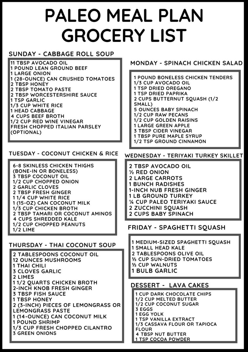 Meal plan grocery list for meal plan 34