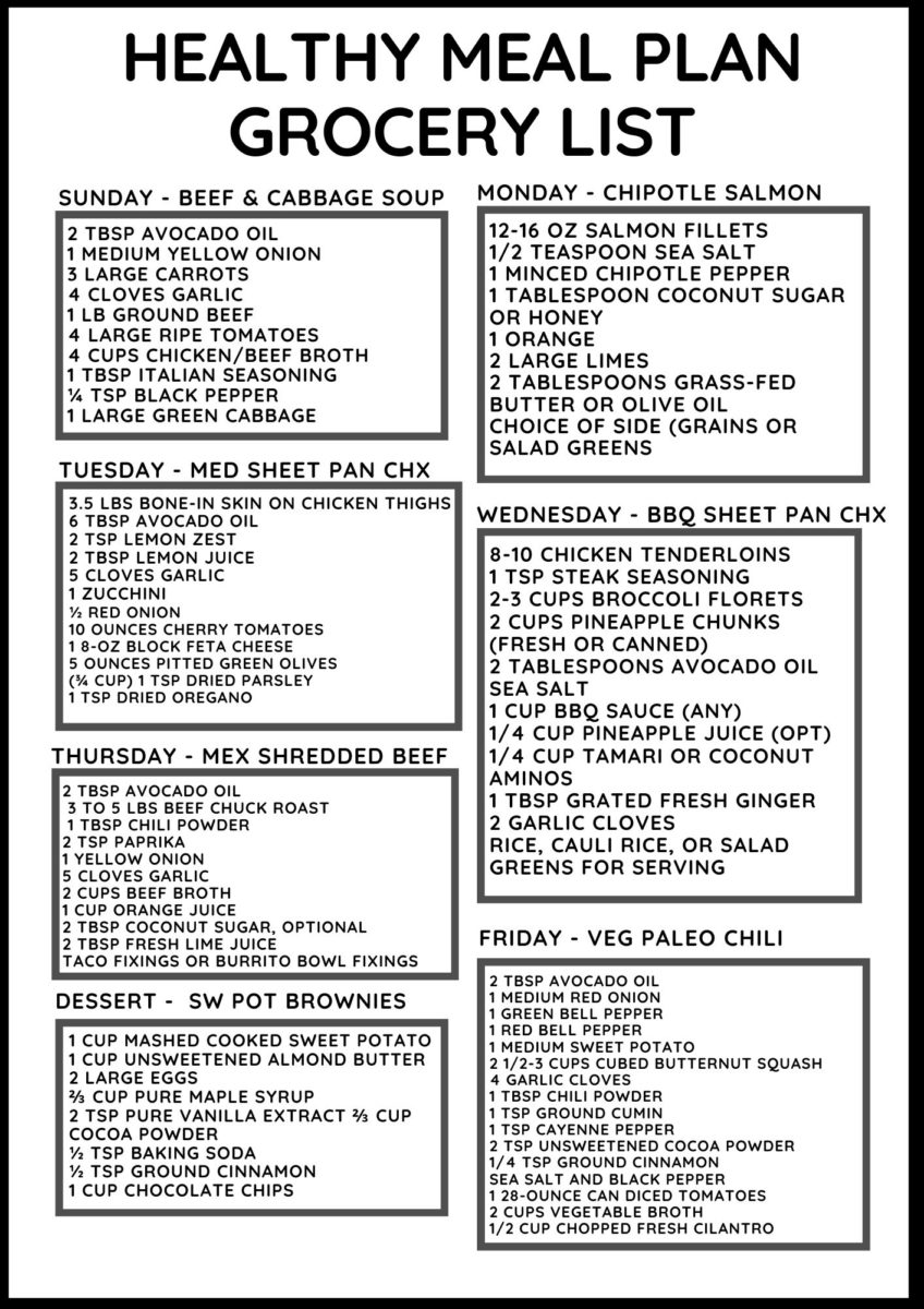 Grocery List for Meal Plan Week 35
