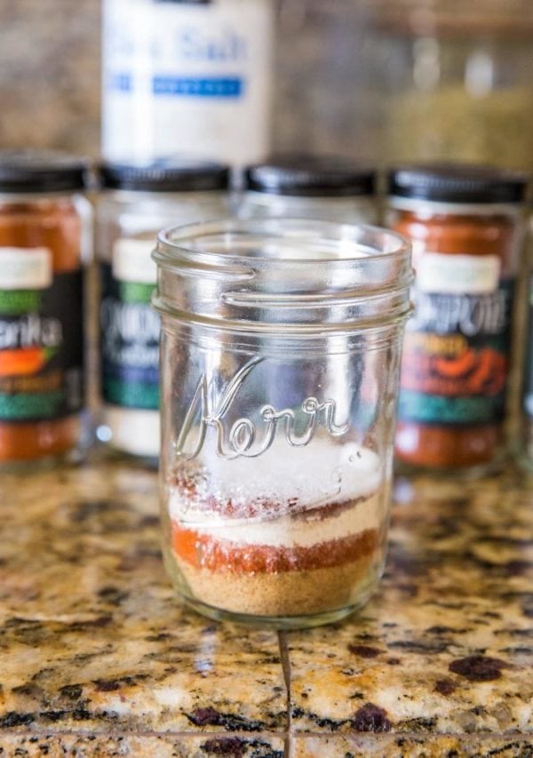 Amazing Dry Rub for Meat and Poultry