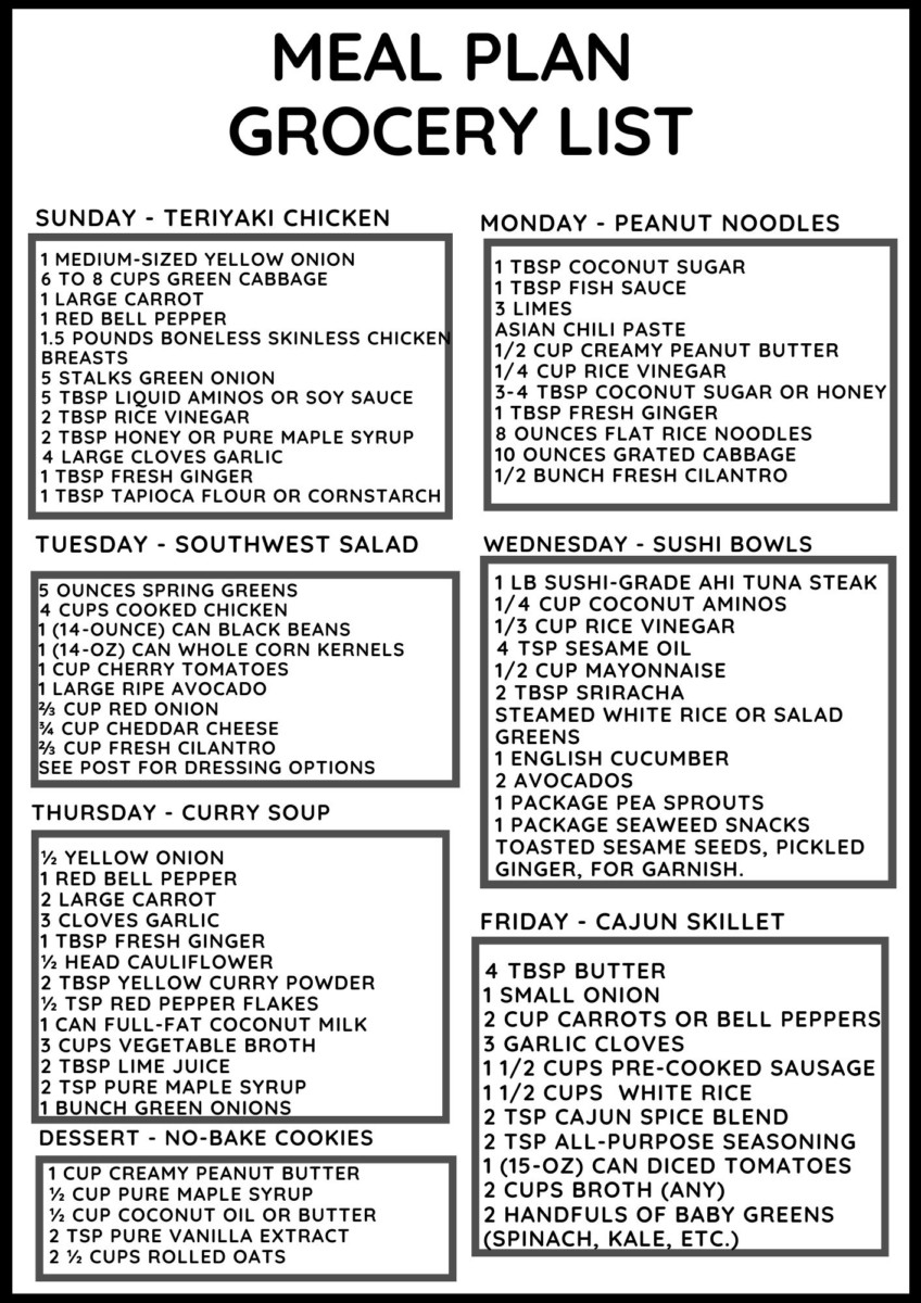 Healthy meal plan grocery list.