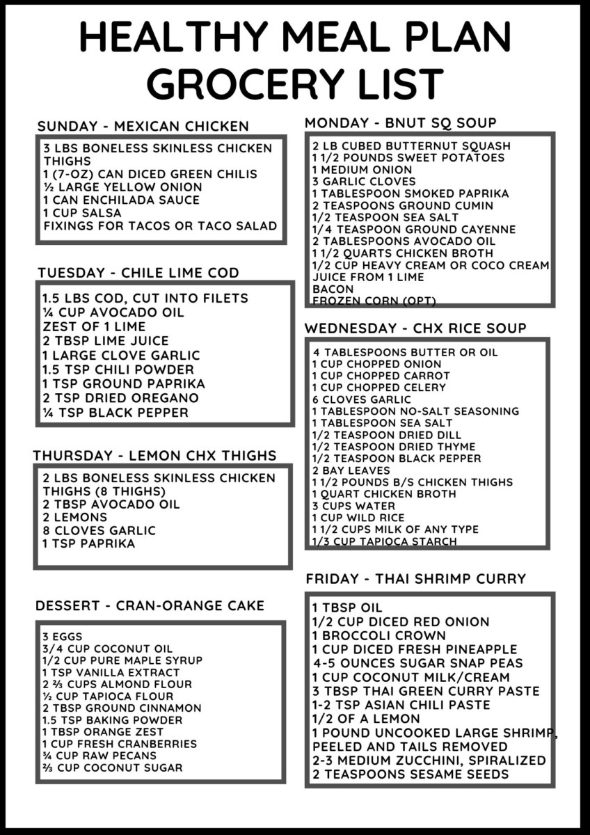 Weekly meal plan grocery list.